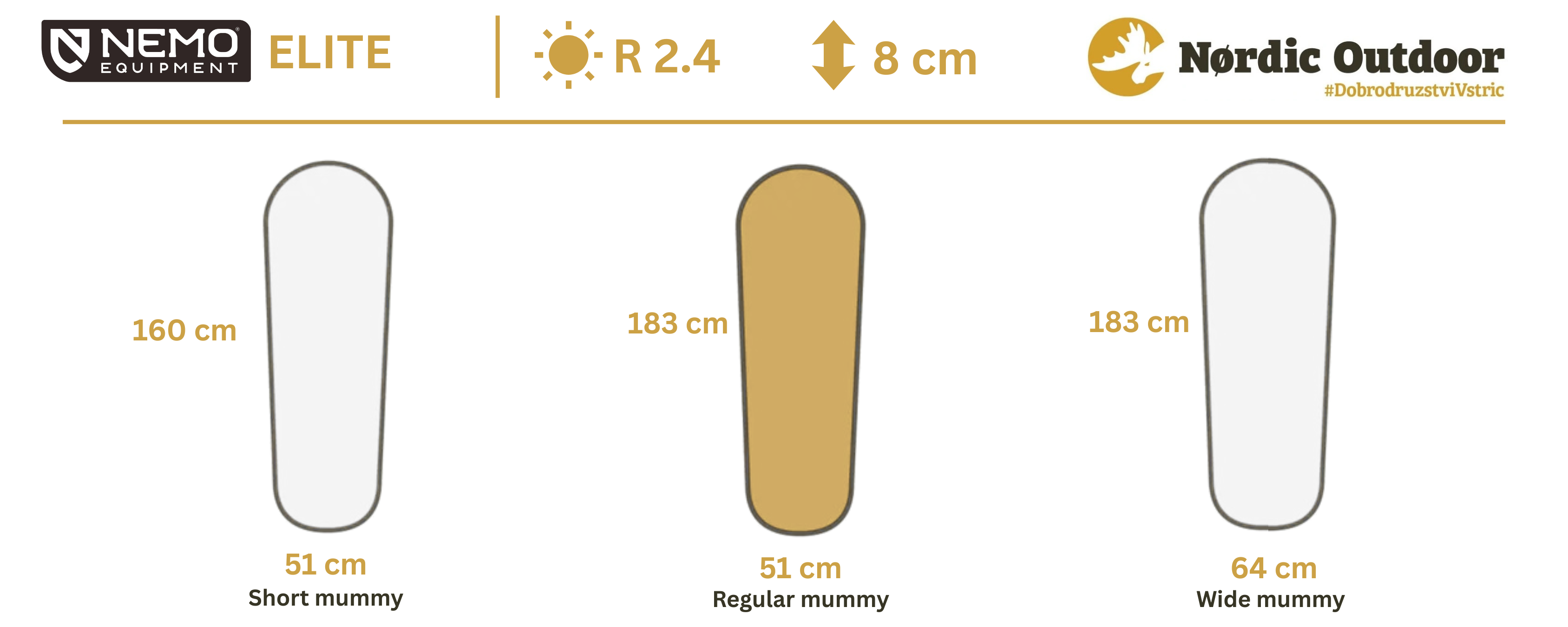 elite_regular_mummy